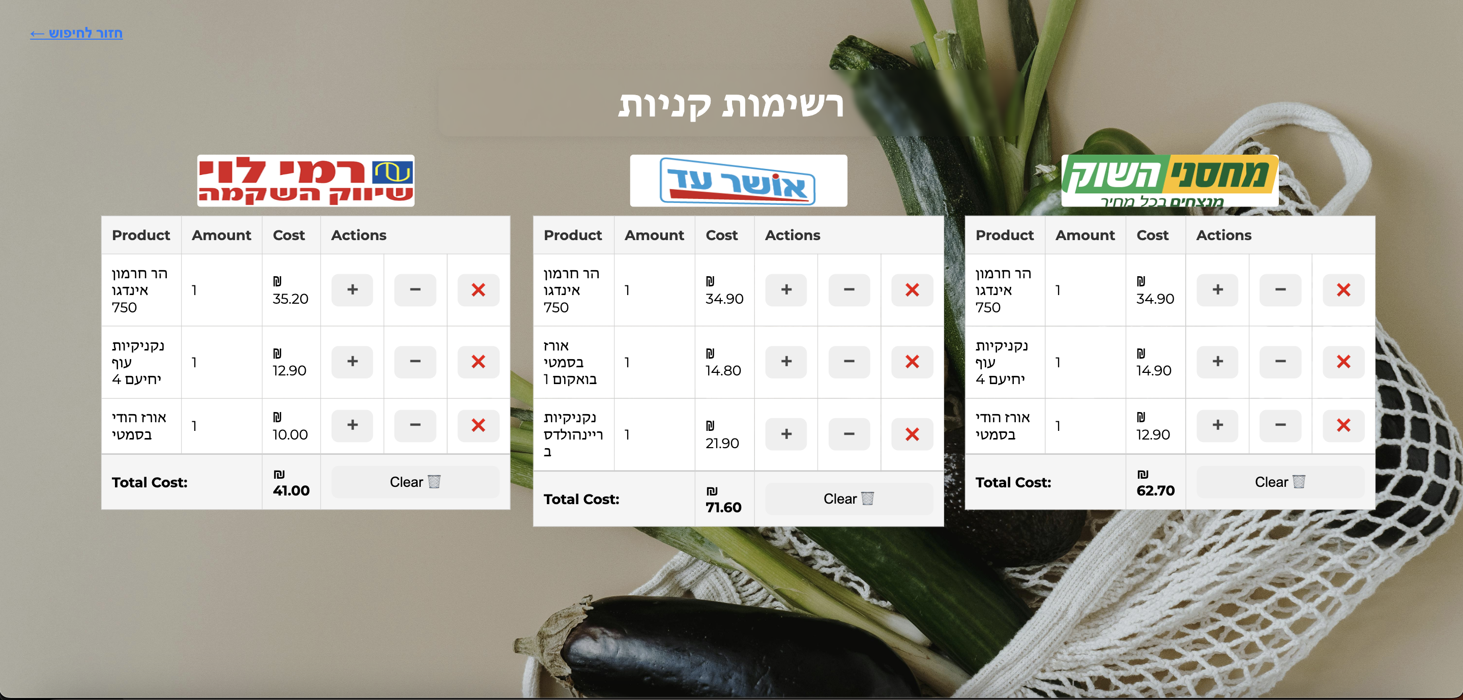 Grocery App Screenshot 3